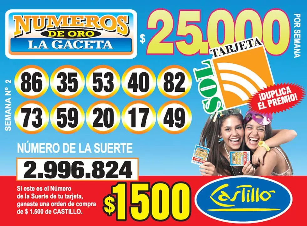 Los Números de Oro de LA GACETA