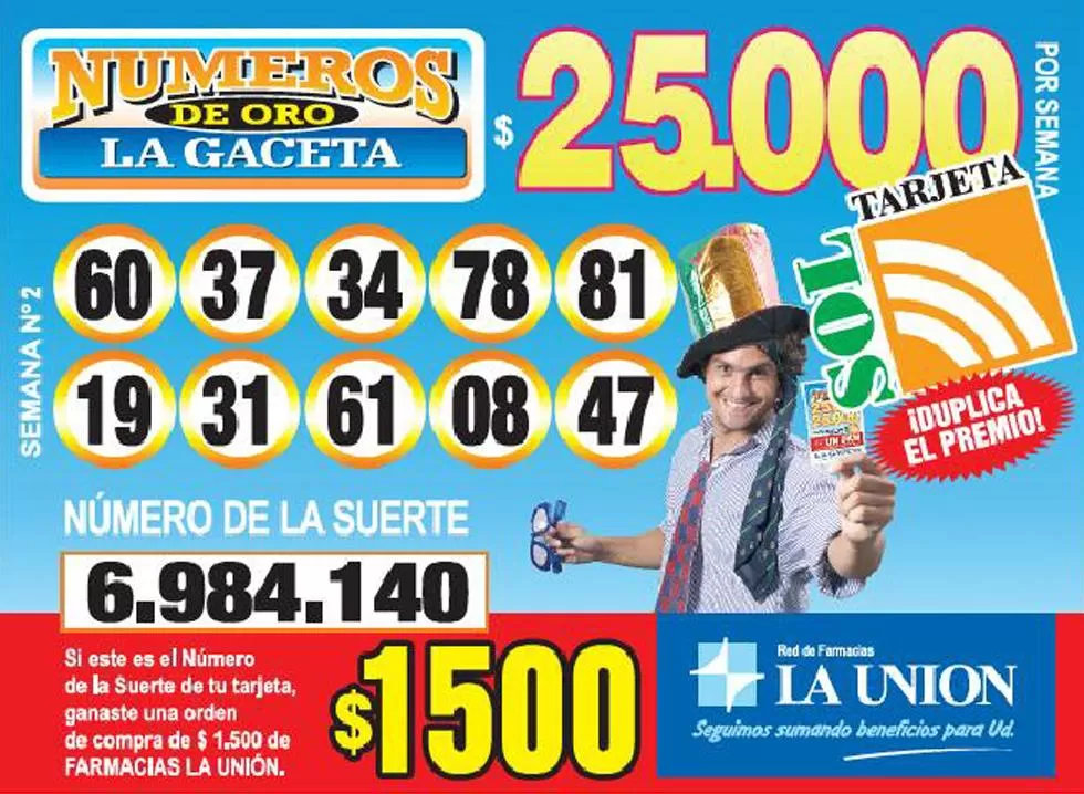 Los Números de Oro de LA GACETA