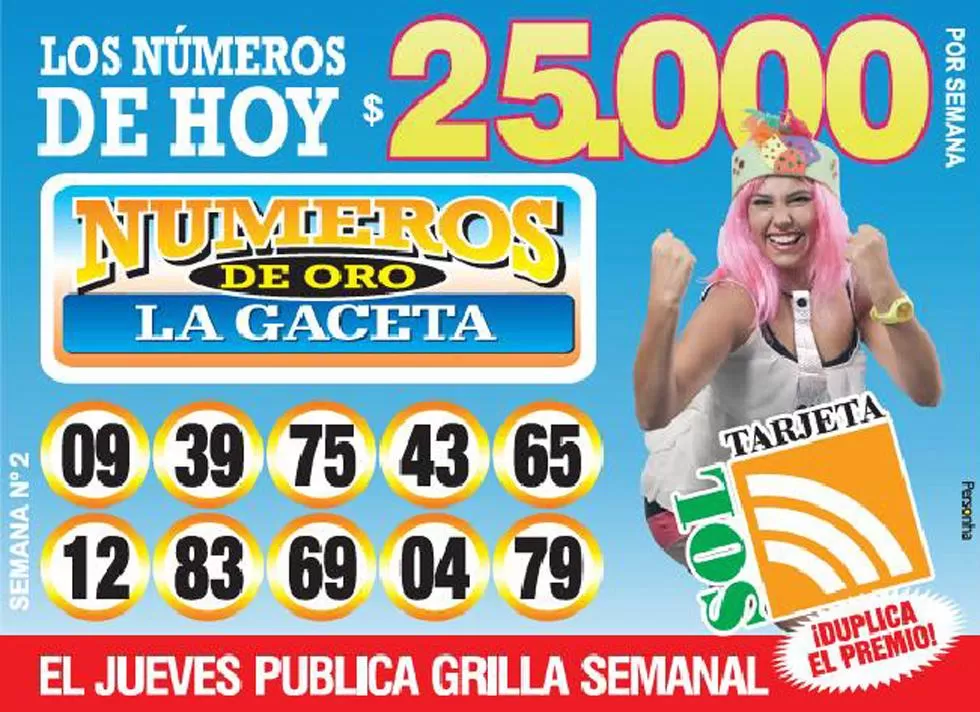 Los Números de Oro de LA GACETA