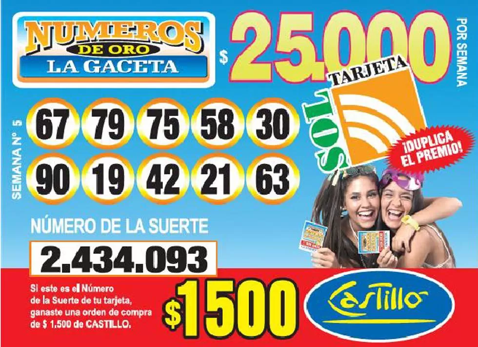 Los Números de Oro de LA GACETA