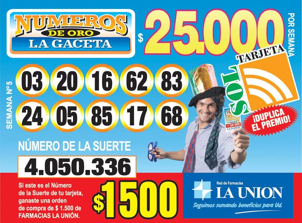 Los Números de Oro de LA GACETA