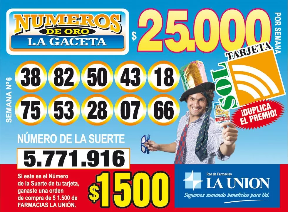 Los Números de Oro de LA GACETA