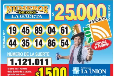 Los Números de Oro de LA GACETA