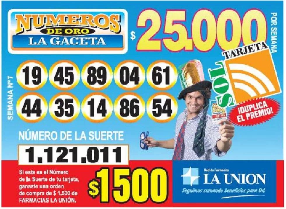 Los Números de Oro de LA GACETA