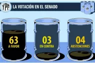 Las voces más destacadas