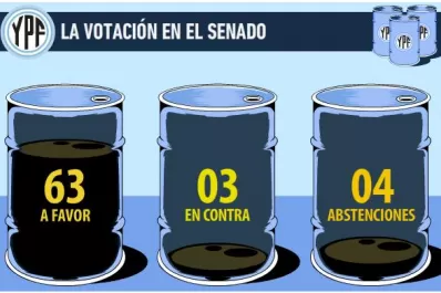 Las voces más destacadas