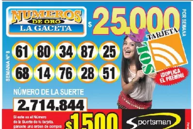 Los Números de Oro de LA GACETA