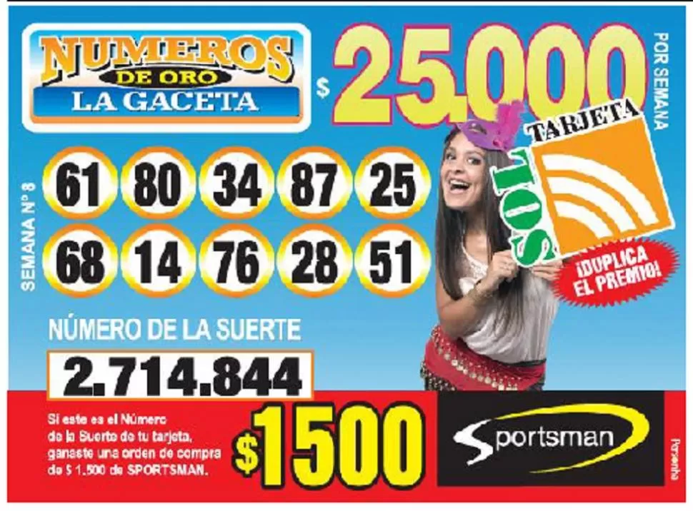 Los Números de Oro de LA GACETA