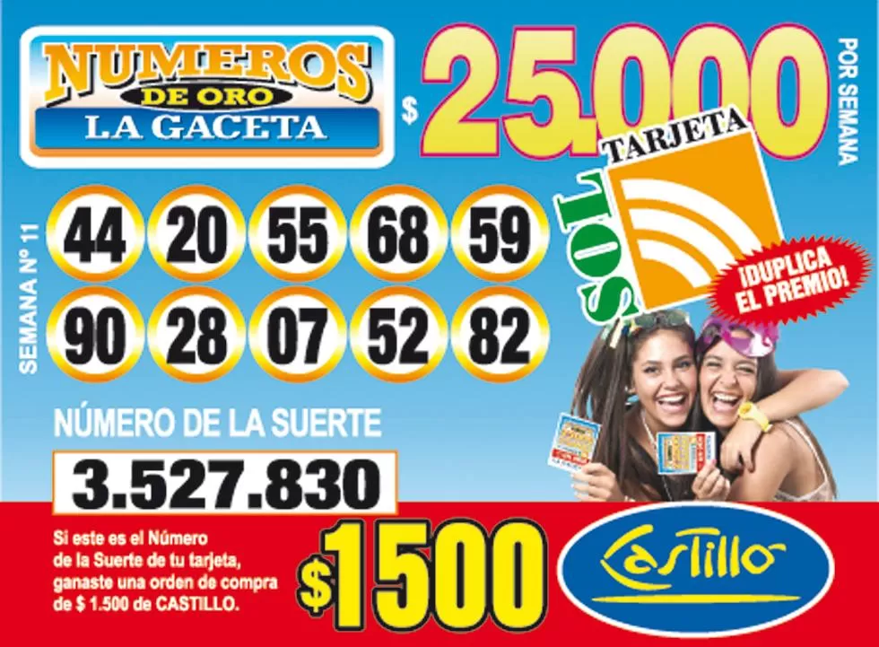 Los Números de Oro de LA GACETA