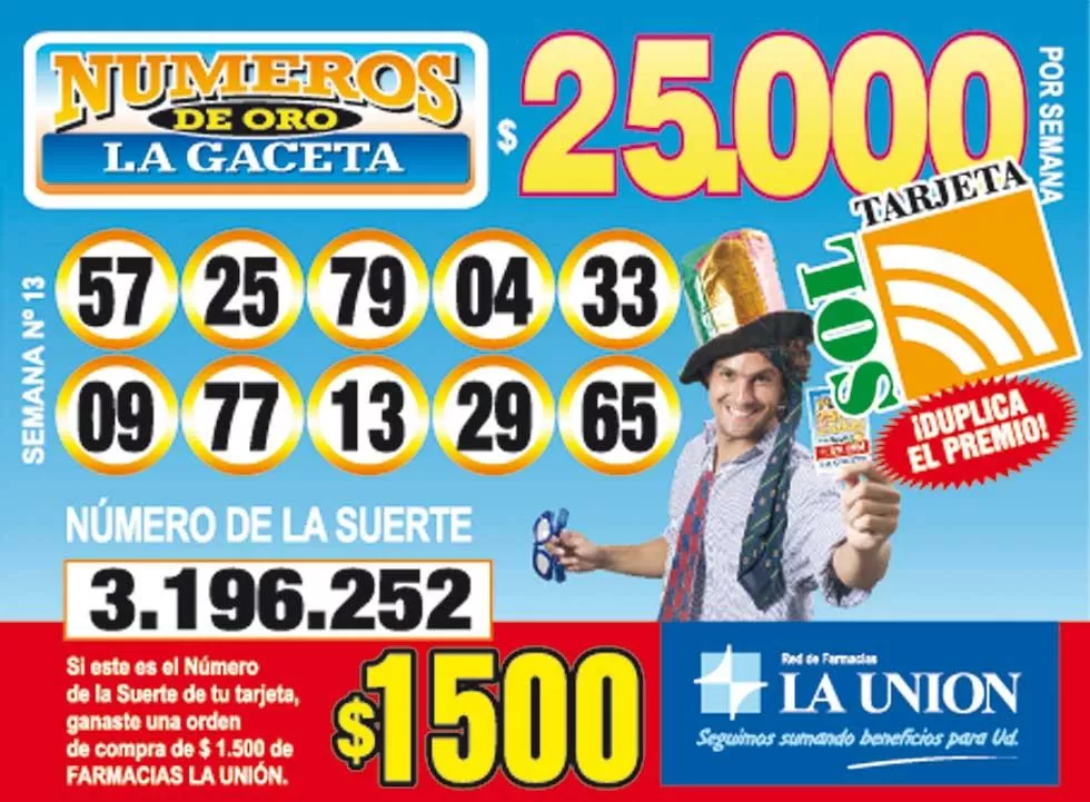 Los Números de Oro de LA GACETA