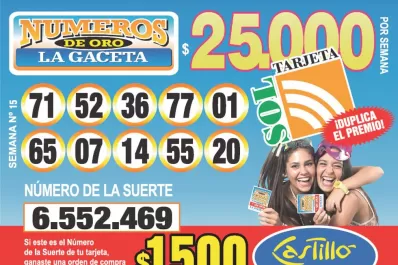 Los Números de Oro de LA GACETA