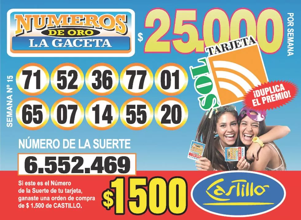 Los Números de Oro de LA GACETA