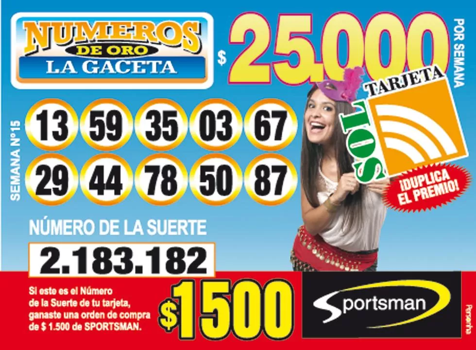 Los Números de Oro de LA GACETA