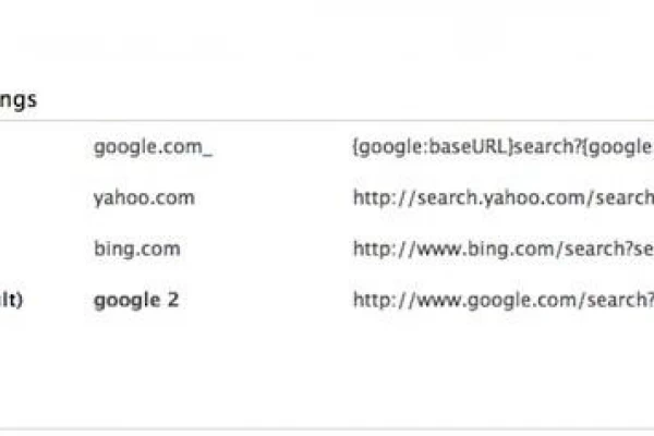 Google podría tener problemas en sus búsquedas