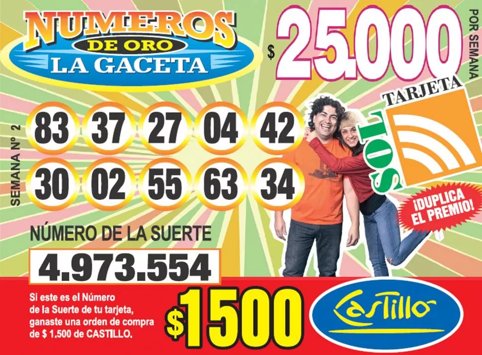 Los Números de Oro de LA GACETA