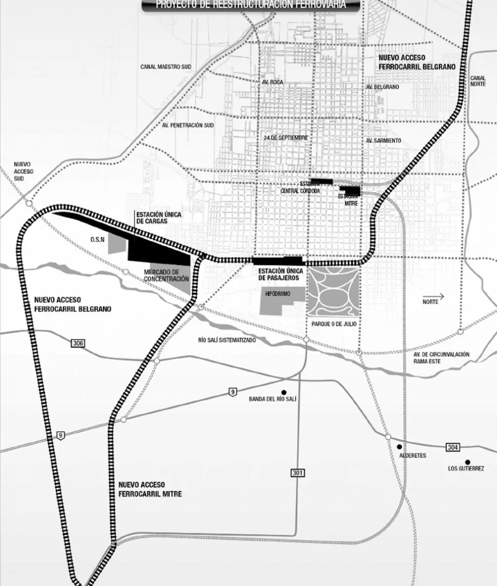 Cambiar para seguir igual