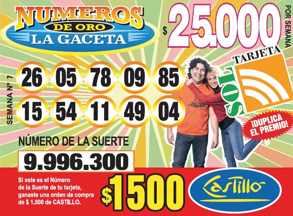 Los Números de Oro de LA GACETA