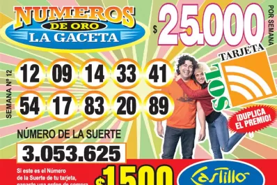 Los Números de Oro de LA GACETA