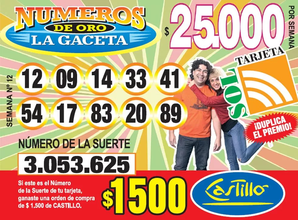 Los Números de Oro de LA GACETA