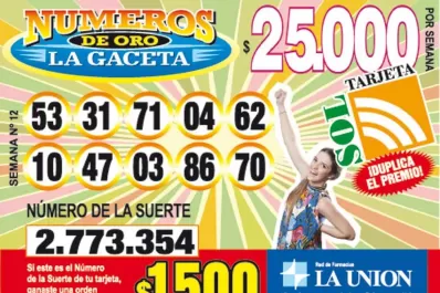 Los Números de Oro de LA GACETA