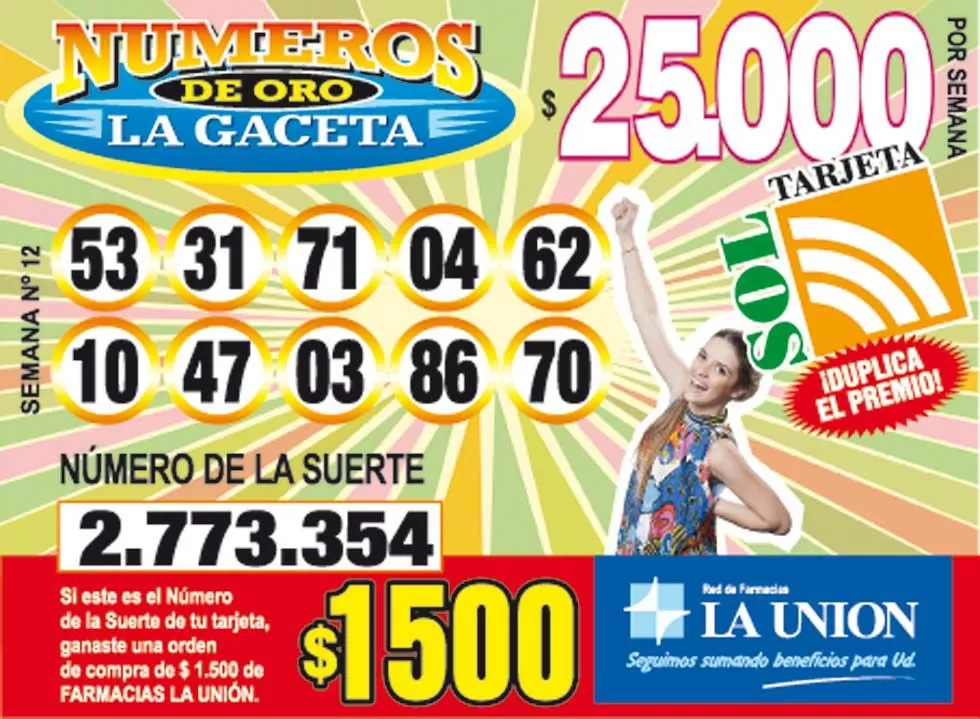 Los Números de Oro de LA GACETA