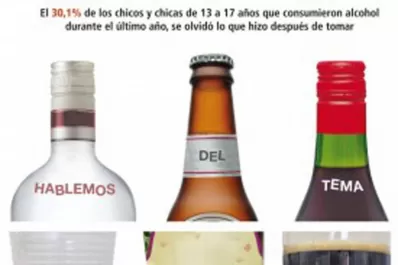 Se lanzará una campaña para prevenir el consumo de alcohol entre los adolescentes