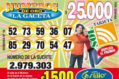 Los Números de Oro de LA GACETA