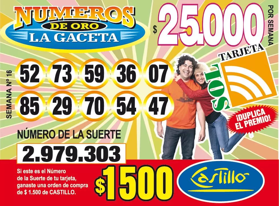 Los Números de Oro de LA GACETA