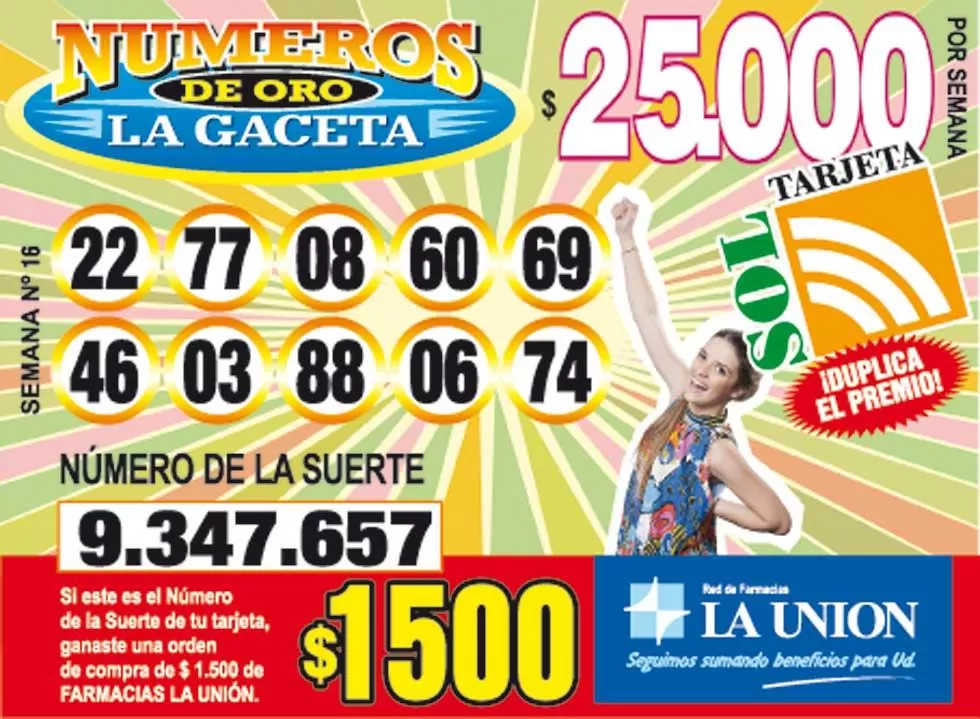 Los Números de Oro de LA GACETA