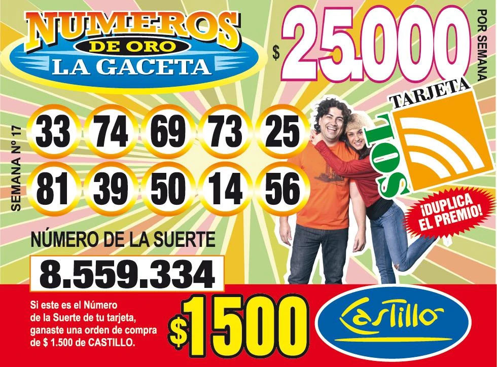 Los Números de Oro de LA GACETA