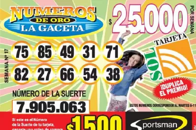 Los Números de Oro de LA GACETA