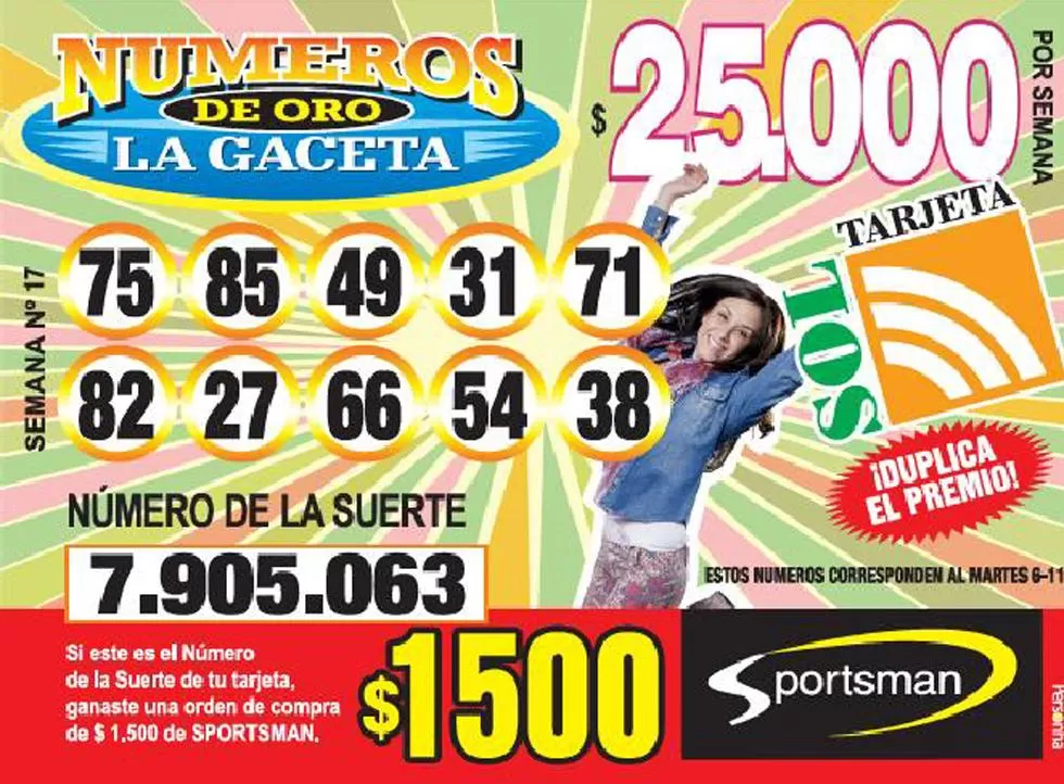 Los Números de Oro de LA GACETA