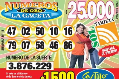 Los Números de Oro de LA GACETA