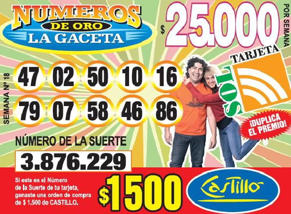 Los Números de Oro de LA GACETA