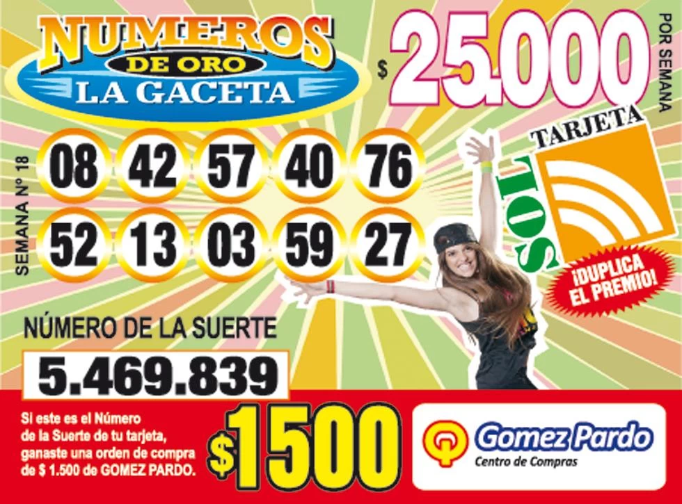 Los Números de Oro de LA GACETA