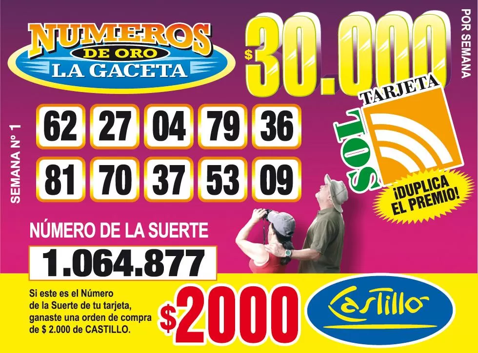 Los Números de Oro de LA GACETA