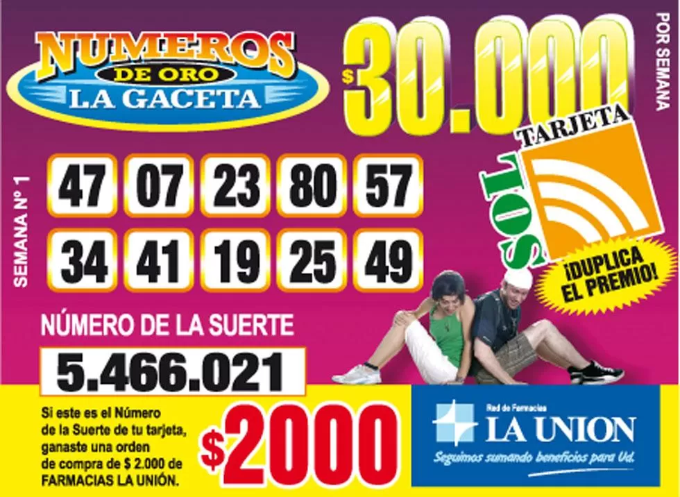 Los Números de Oro de LA GACETA