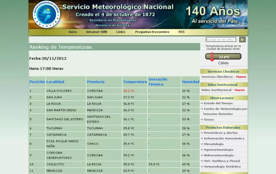 CAPTURA DEL SITIO SMN.GOV.AR