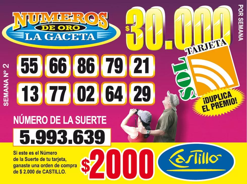 Los Números de Oro de LA GACETA