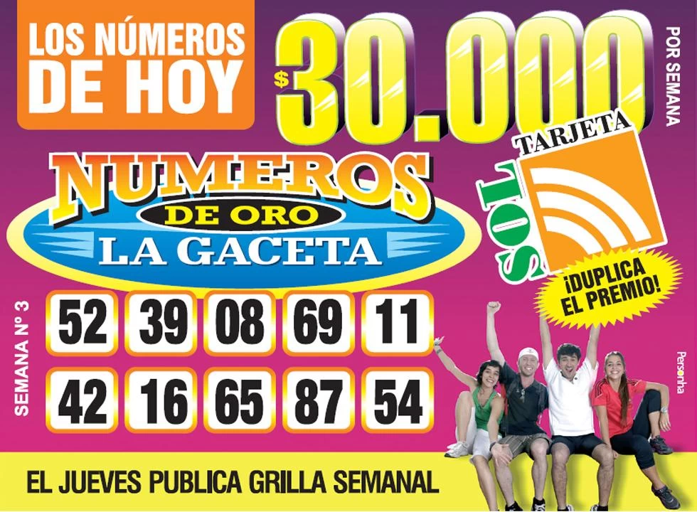 Los Números de Oro de LA GACETA