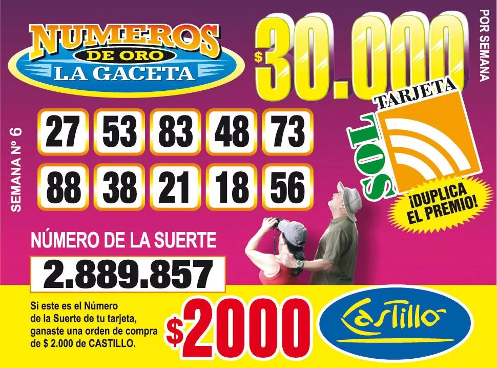 Los Números de Oro de LA GACETA