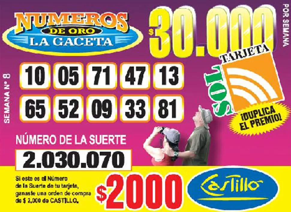 Los Números de Oro de LA GACETA