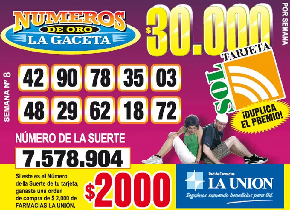 Los Números de Oro de LA GACETA