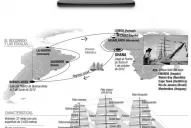 El buque visitó 500 puertos, en 60 países