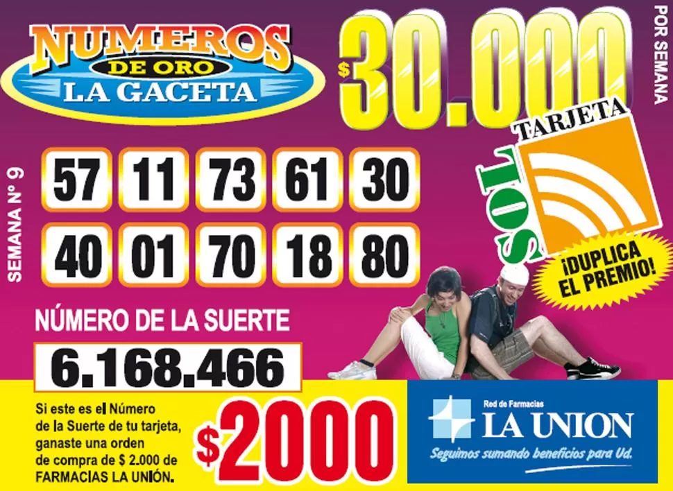 Los Números de Oro de LA GACETA