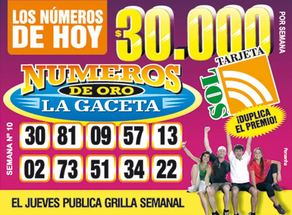 Los Números de Oro de LA GACETA