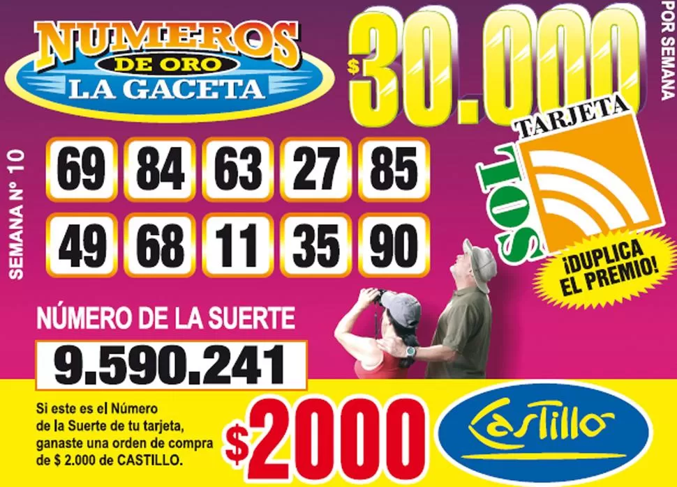 Los Números de Oro de LA GACETA