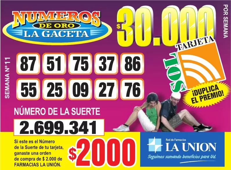 Los Números de Oro de LA GACETA