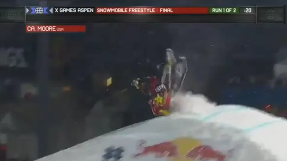 TRAGICO. El salto final era uno de los más complejos de su rutina y terminó siendo el último de su vida. CAPTURA DE VIDEO