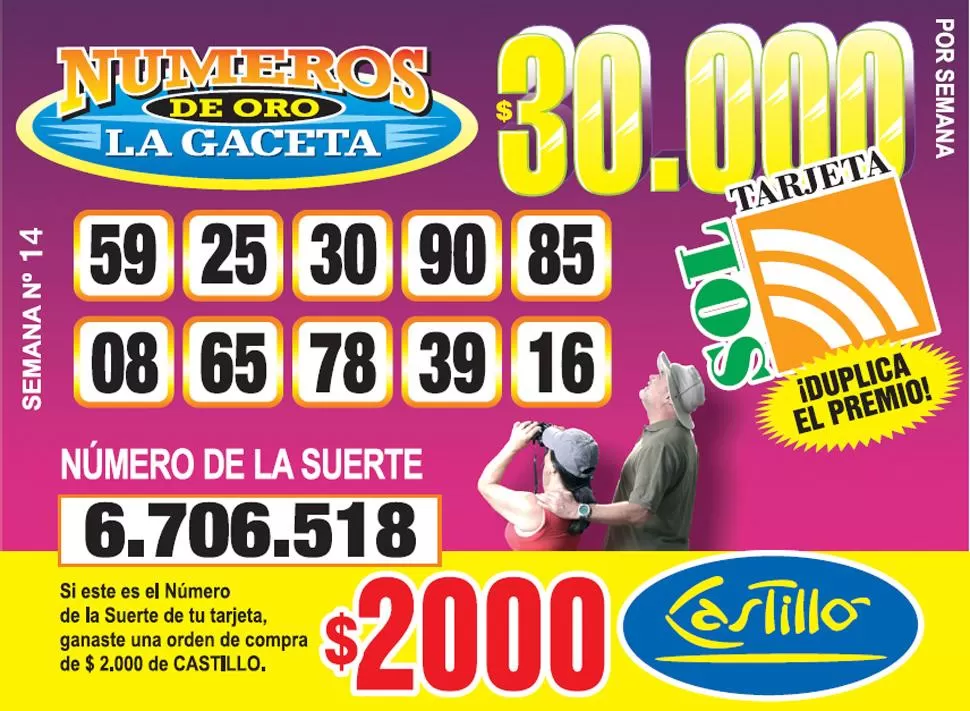 Los Números de Oro de LA GACETA